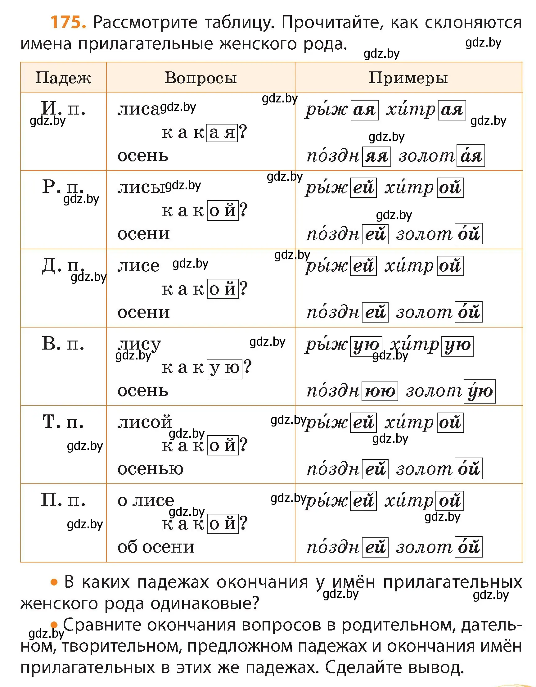 Условие номер 175 (страница 105) гдз по русскому языку 4 класс Антипова, Верниковская, учебник 1 часть