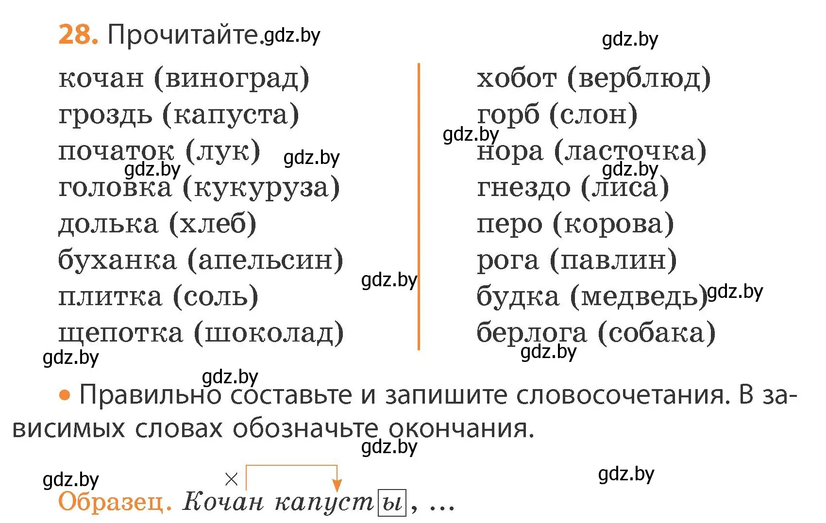 Условие номер 28 (страница 20) гдз по русскому языку 4 класс Антипова, Верниковская, учебник 1 часть