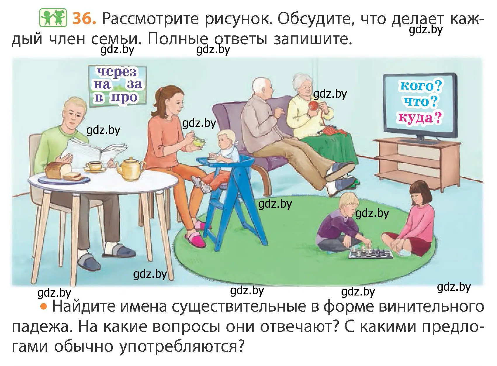 Условие номер 36 (страница 24) гдз по русскому языку 4 класс Антипова, Верниковская, учебник 1 часть