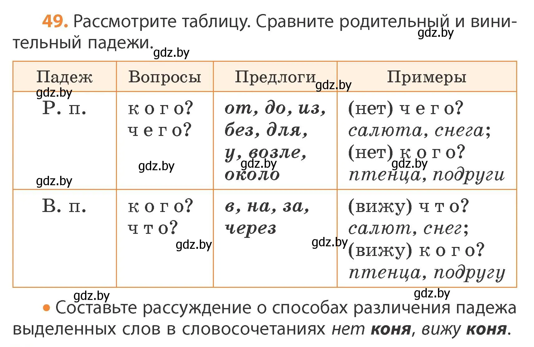 Условие номер 49 (страница 30) гдз по русскому языку 4 класс Антипова, Верниковская, учебник 1 часть