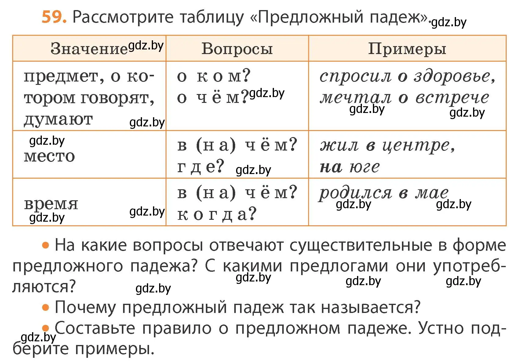 Условие номер 59 (страница 36) гдз по русскому языку 4 класс Антипова, Верниковская, учебник 1 часть