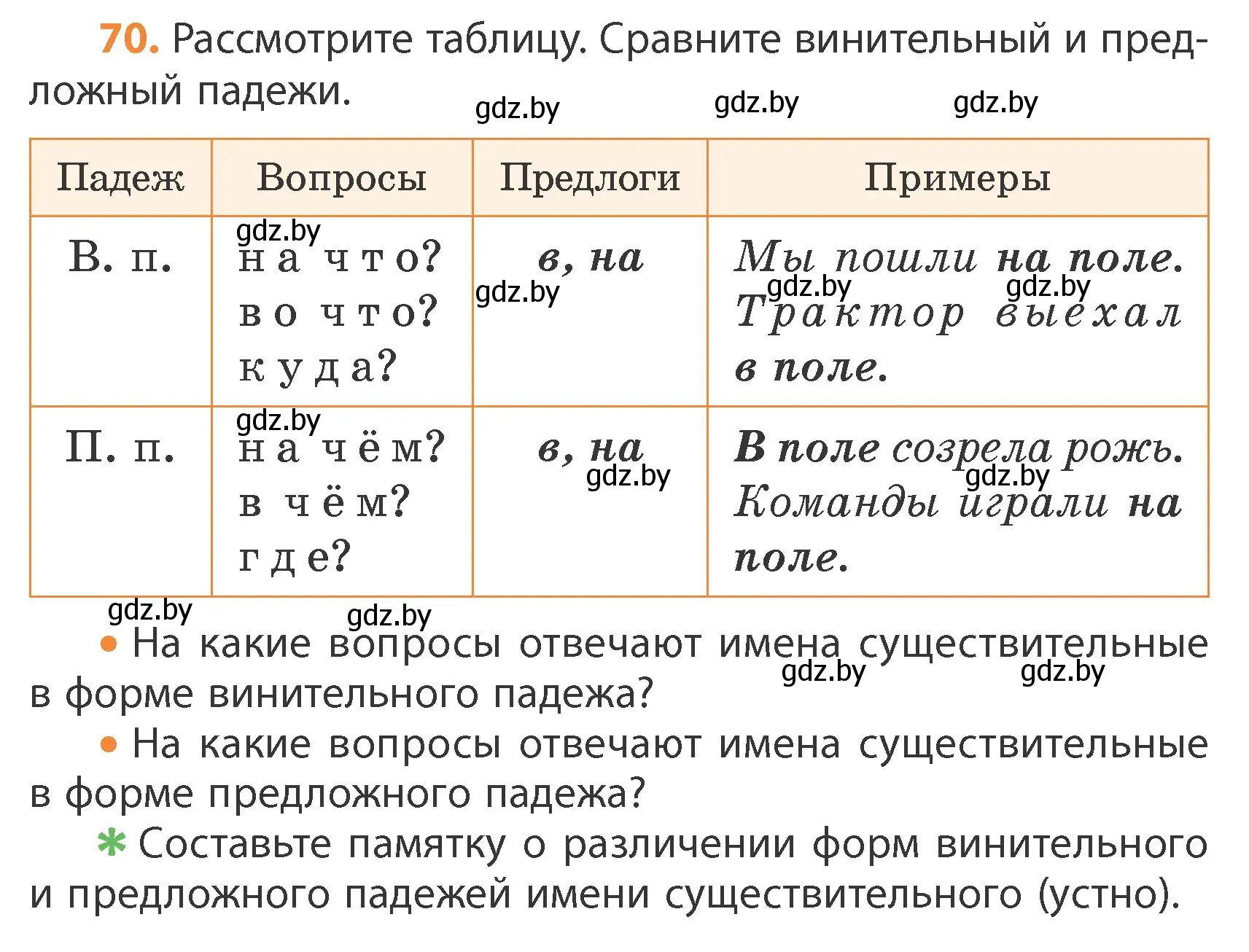 Условие номер 70 (страница 42) гдз по русскому языку 4 класс Антипова, Верниковская, учебник 1 часть