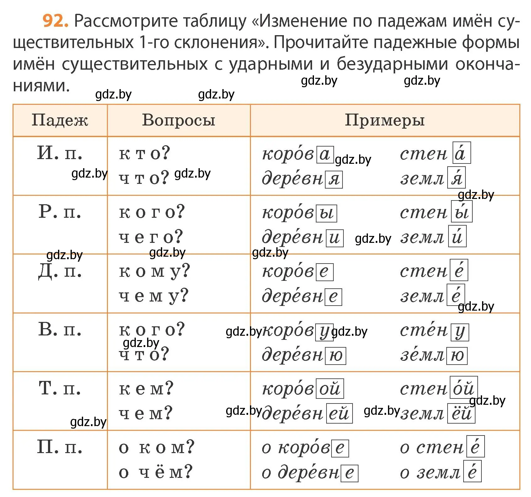 Условие номер 92 (страница 52) гдз по русскому языку 4 класс Антипова, Верниковская, учебник 1 часть