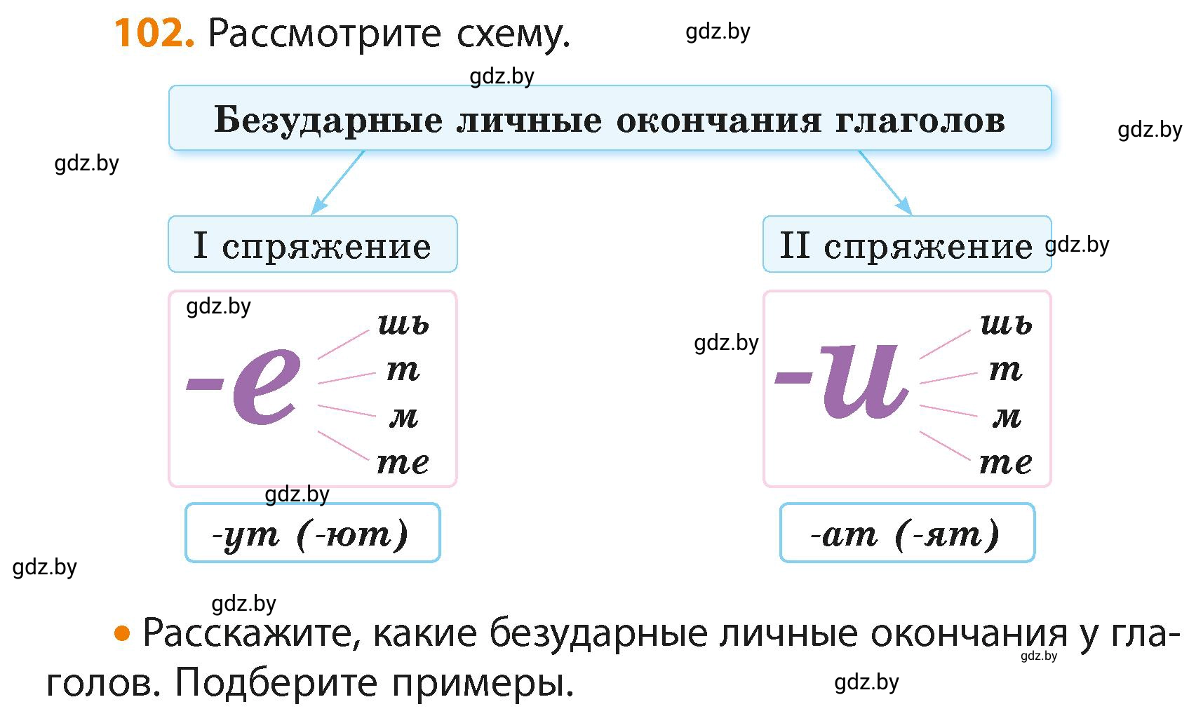 Условие номер 102 (страница 65) гдз по русскому языку 4 класс Антипова, Верниковская, учебник 2 часть
