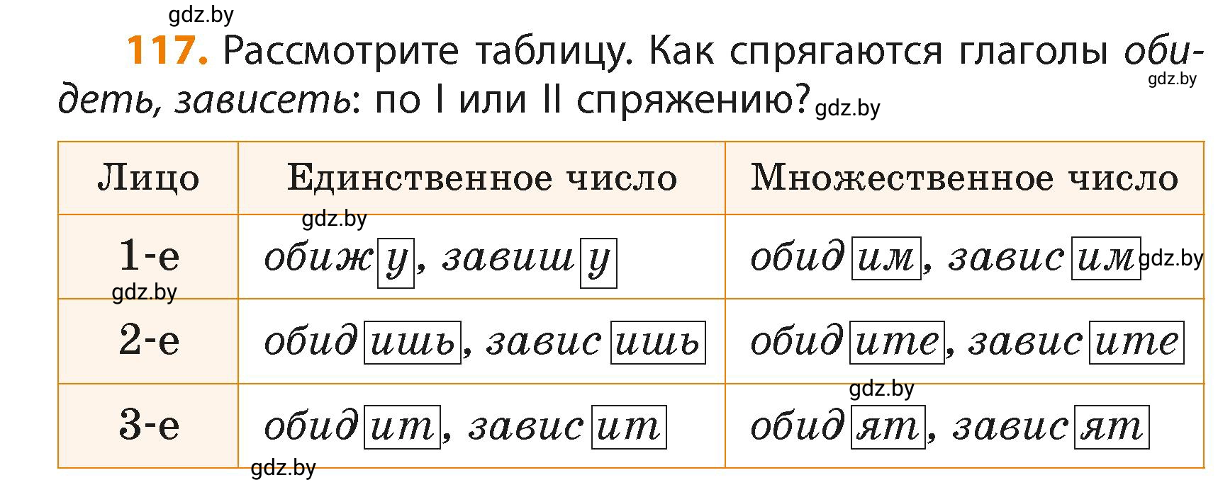 Условие номер 117 (страница 73) гдз по русскому языку 4 класс Антипова, Верниковская, учебник 2 часть