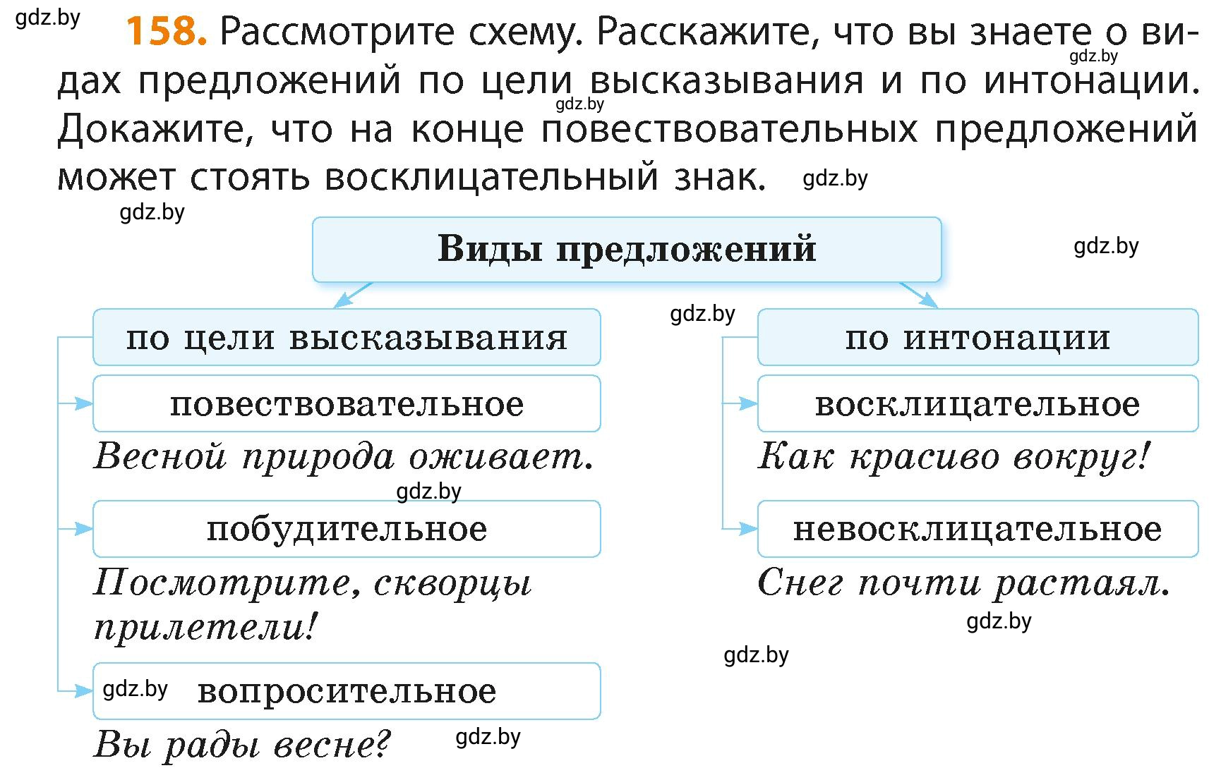 Условие номер 158 (страница 95) гдз по русскому языку 4 класс Антипова, Верниковская, учебник 2 часть
