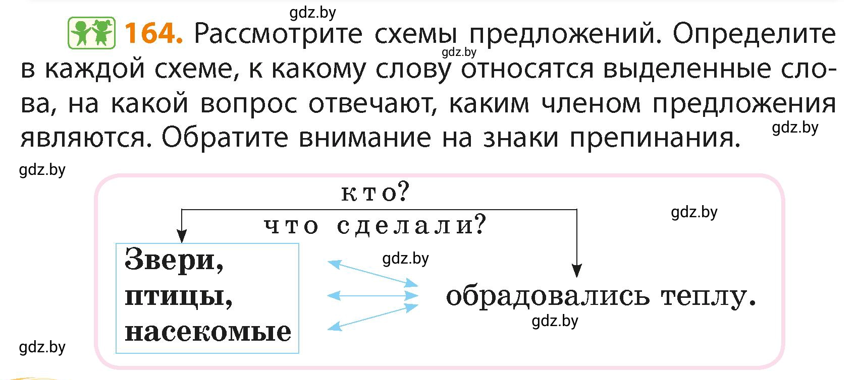 Условие номер 164 (страница 98) гдз по русскому языку 4 класс Антипова, Верниковская, учебник 2 часть