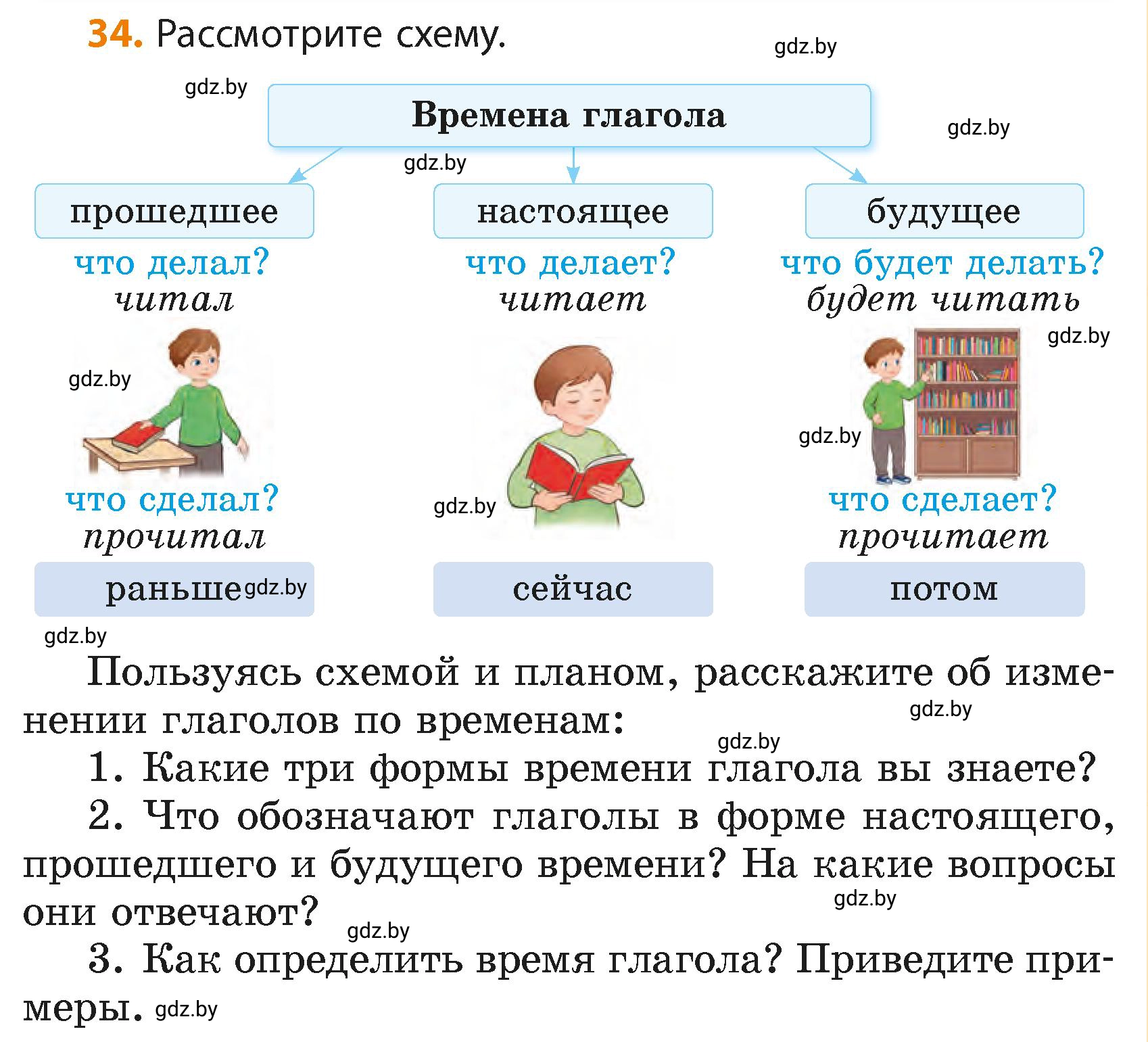 Условие номер 34 (страница 25) гдз по русскому языку 4 класс Антипова, Верниковская, учебник 2 часть