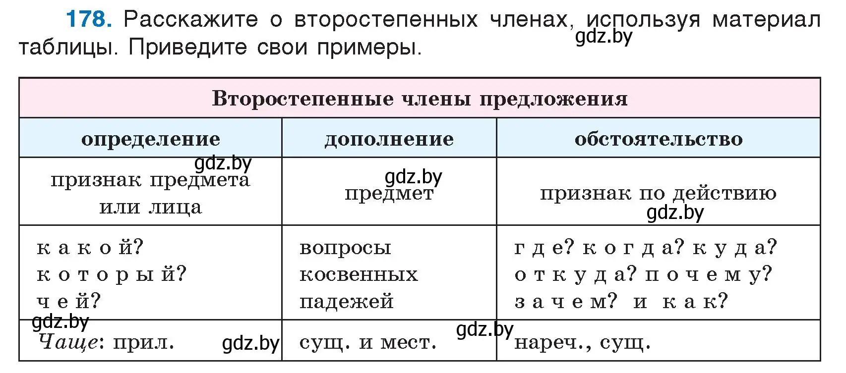 Условие номер 178 (страница 91) гдз по русскому языку 5 класс Мурина, Игнатович, учебник 1 часть