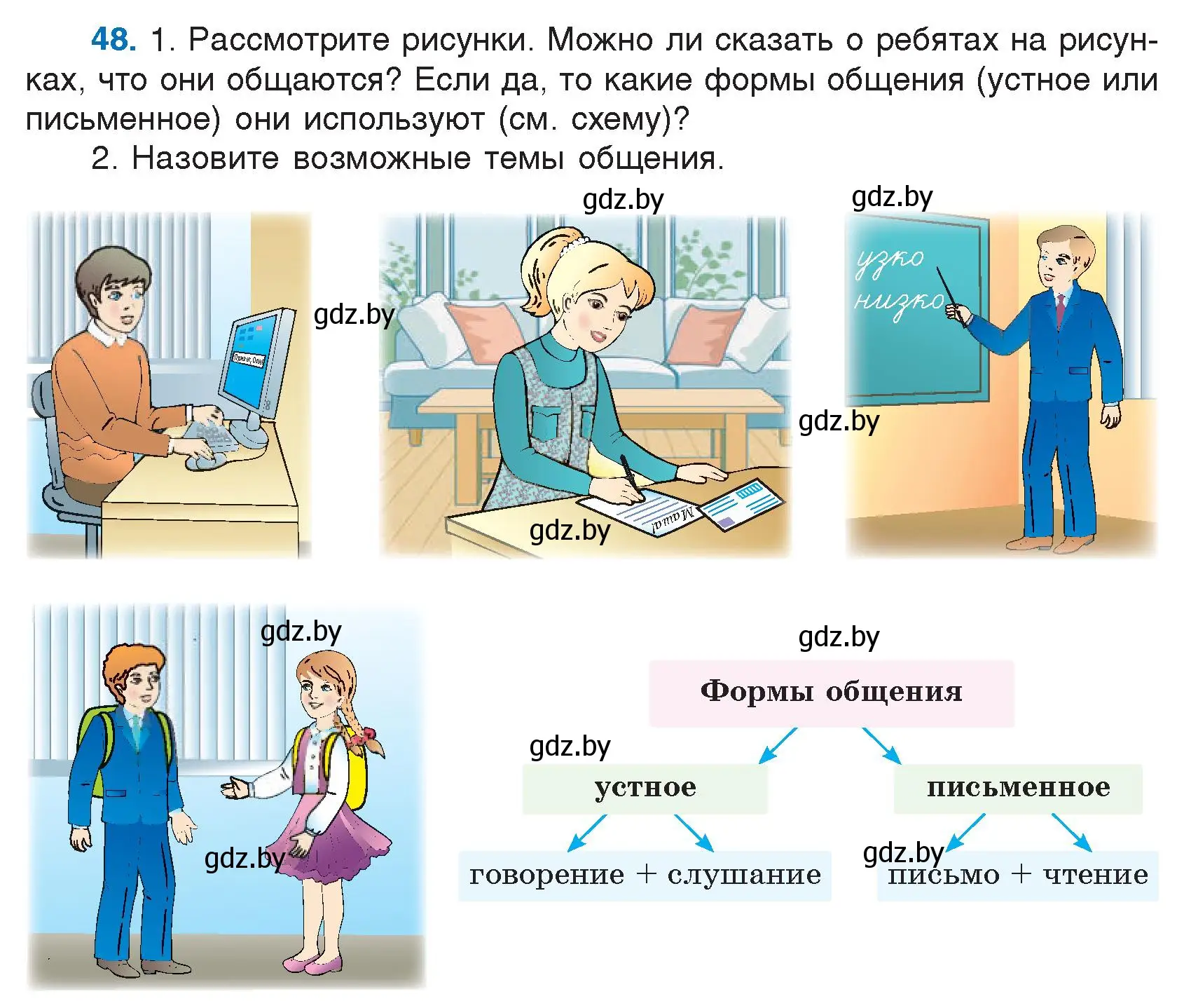 Условие номер 48 (страница 32) гдз по русскому языку 5 класс Мурина, Игнатович, учебник 1 часть