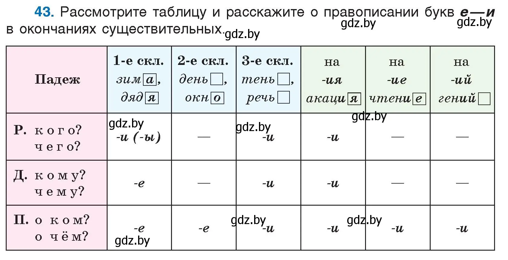 Условие номер 43 (страница 28) гдз по русскому языку 5 класс Мурина, Игнатович, учебник 2 часть