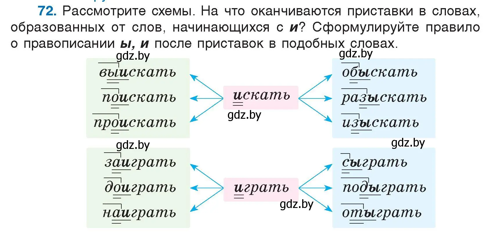 Условие номер 72 (страница 44) гдз по русскому языку 5 класс Мурина, Игнатович, учебник 2 часть