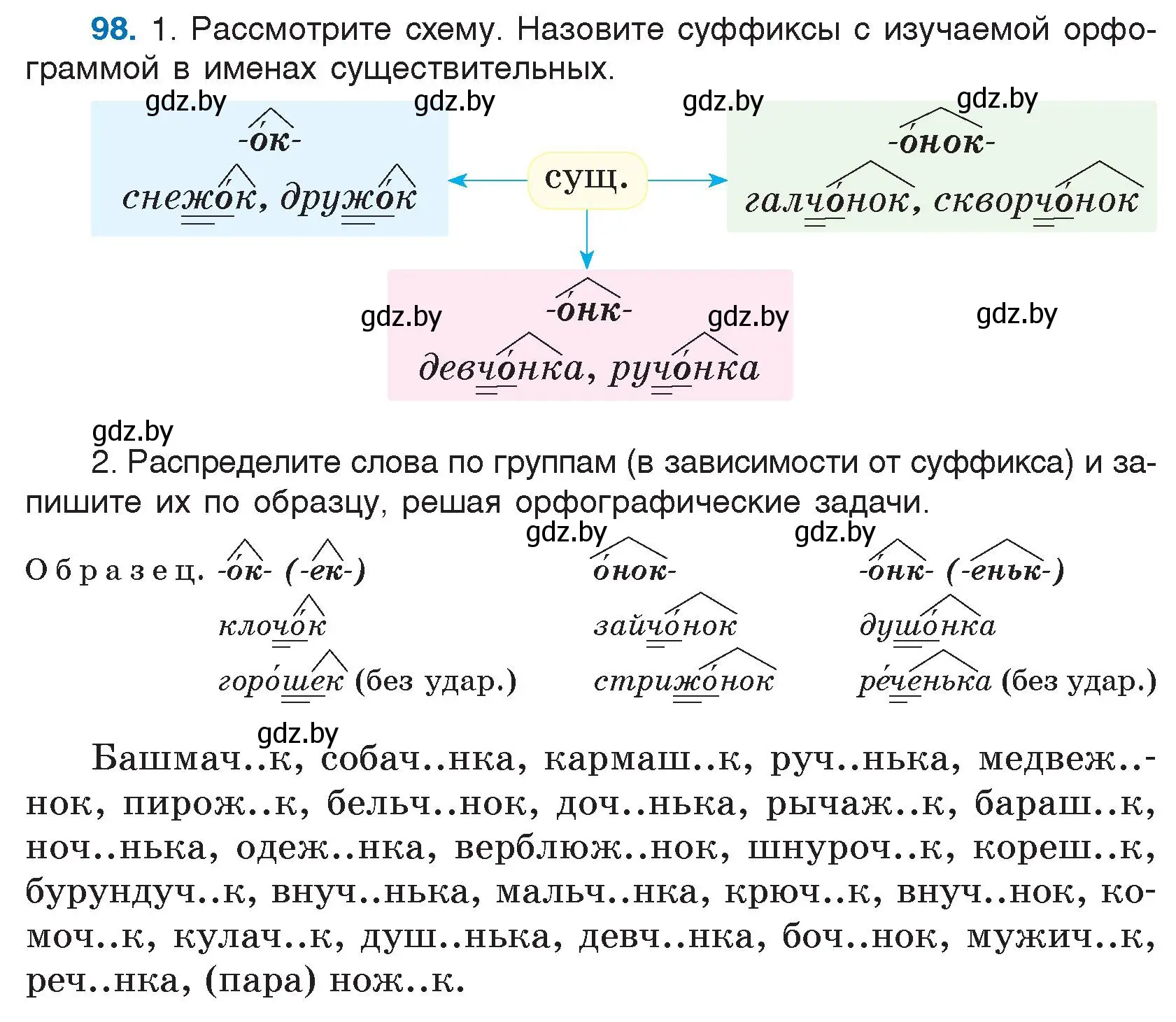 Условие номер 98 (страница 58) гдз по русскому языку 5 класс Мурина, Игнатович, учебник 2 часть