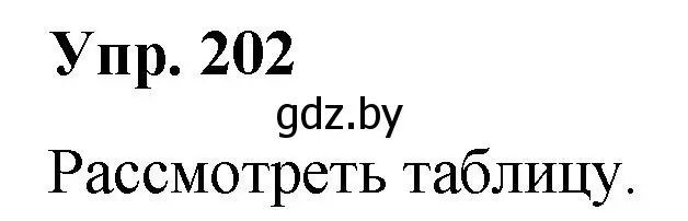 Решение номер 202 (страница 102) гдз по русскому языку 5 класс Мурина, Игнатович, учебник 1 часть