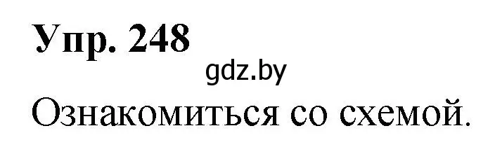 Решение номер 248 (страница 128) гдз по русскому языку 5 класс Мурина, Игнатович, учебник 1 часть