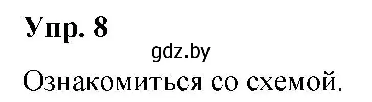 Решение номер 8 (страница 6) гдз по русскому языку 5 класс Мурина, Игнатович, учебник 2 часть