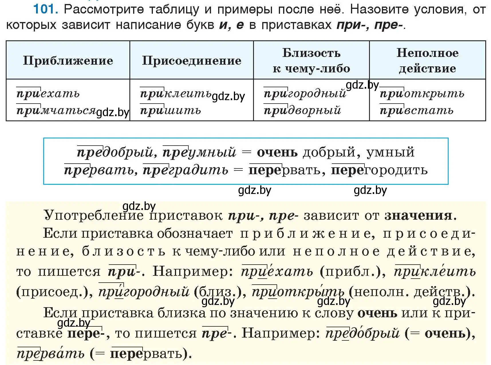 Условие номер 101 (страница 52) гдз по русскому языку 6 класс Мурина, Игнатович, учебник