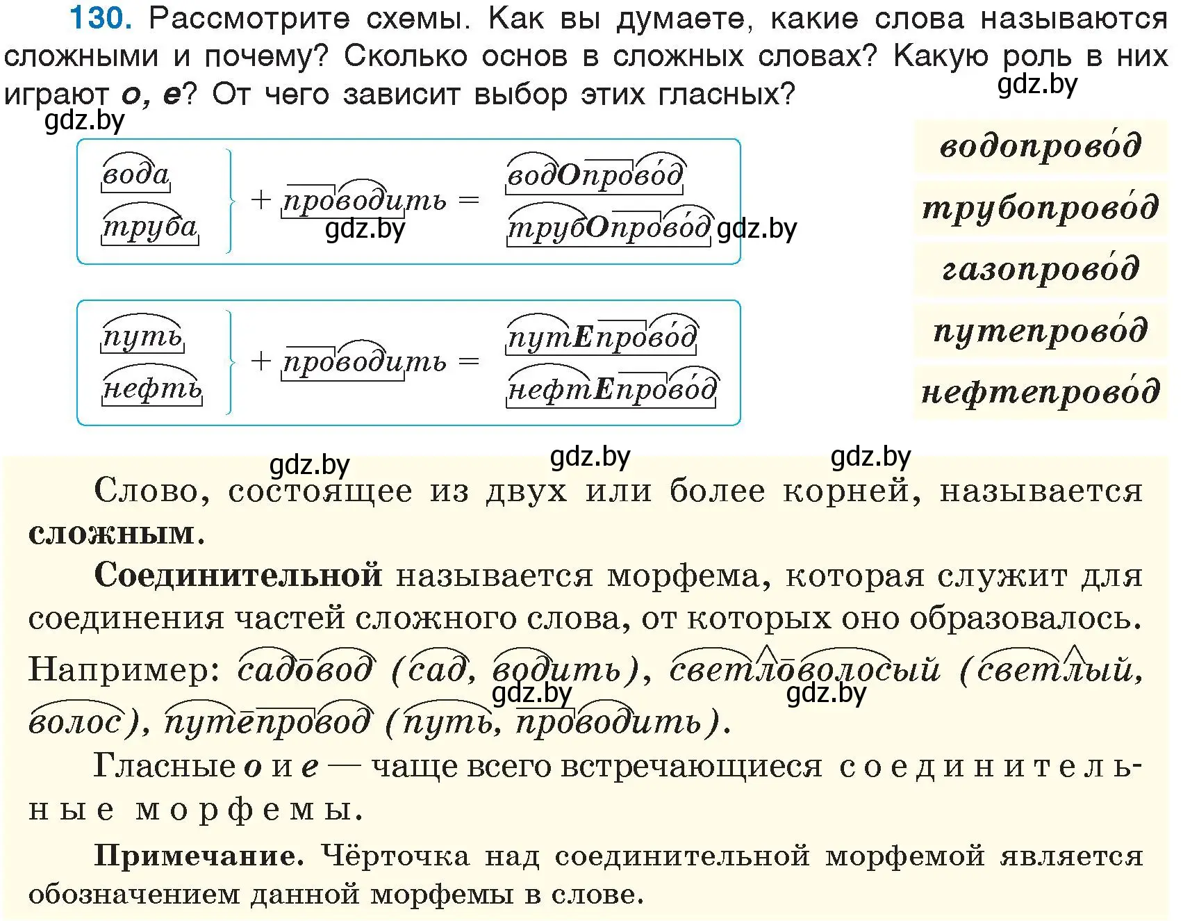 Условие номер 130 (страница 64) гдз по русскому языку 6 класс Мурина, Игнатович, учебник