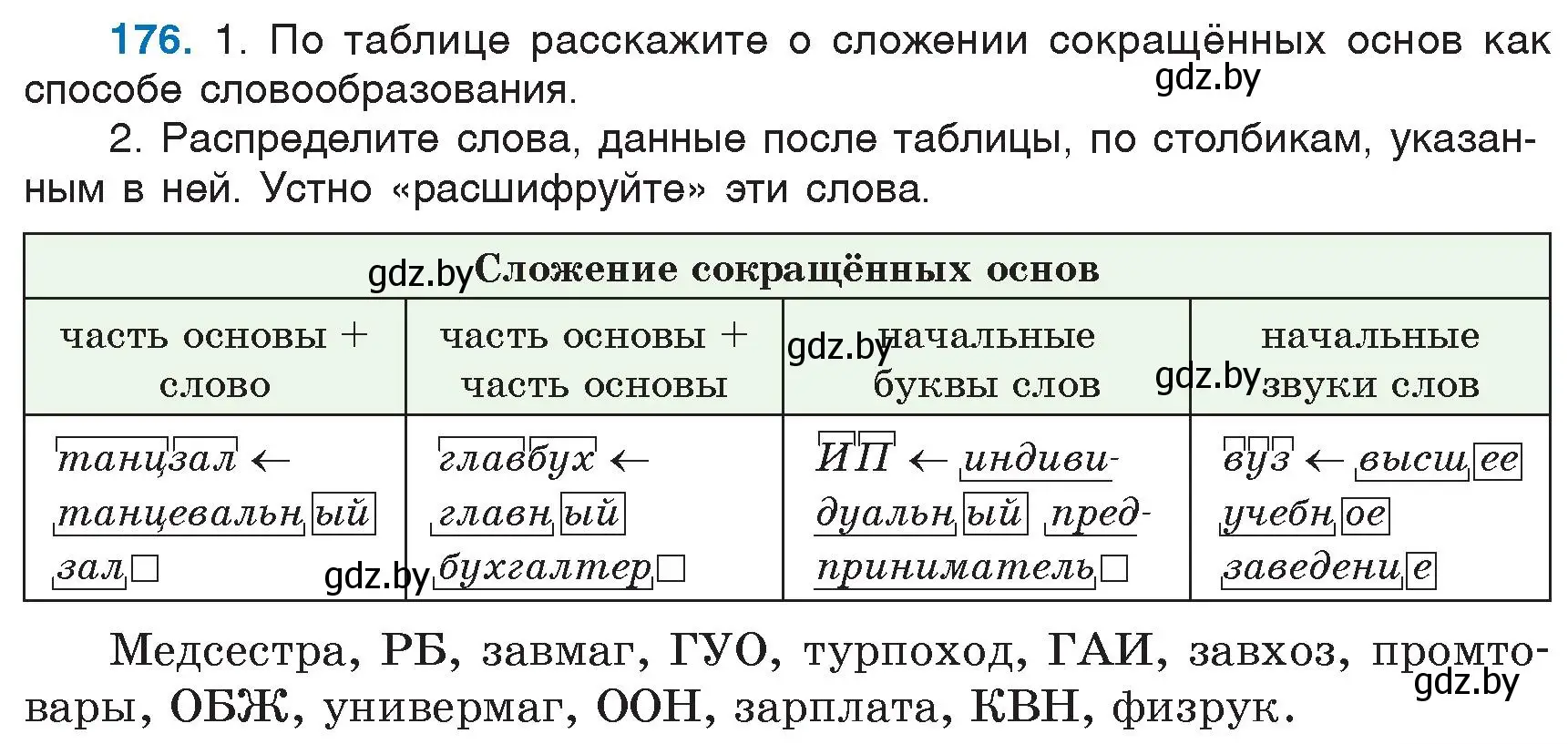 Условие номер 176 (страница 81) гдз по русскому языку 6 класс Мурина, Игнатович, учебник