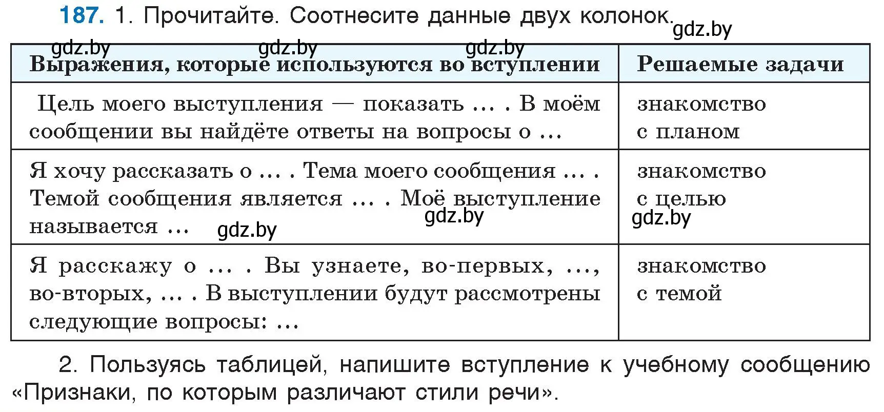 Условие номер 187 (страница 88) гдз по русскому языку 6 класс Мурина, Игнатович, учебник