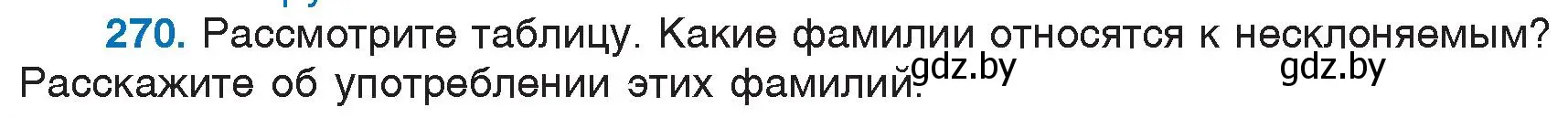 Условие номер 270 (страница 128) гдз по русскому языку 6 класс Мурина, Игнатович, учебник