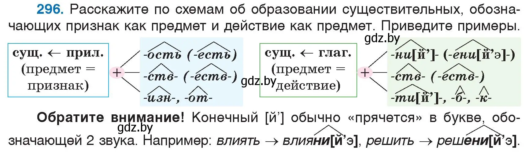 Условие номер 296 (страница 141) гдз по русскому языку 6 класс Мурина, Игнатович, учебник