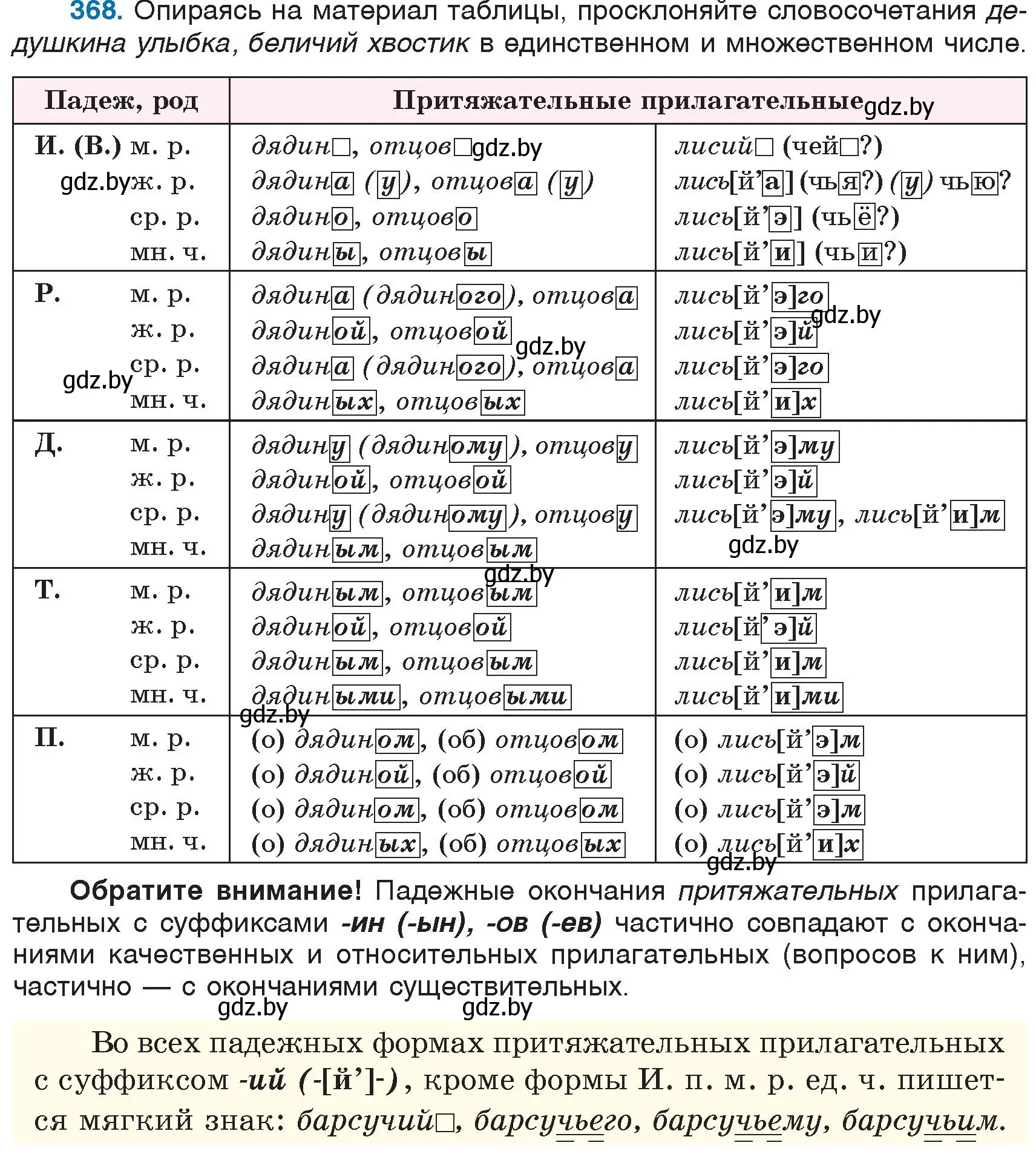 Условие номер 368 (страница 168) гдз по русскому языку 6 класс Мурина, Игнатович, учебник