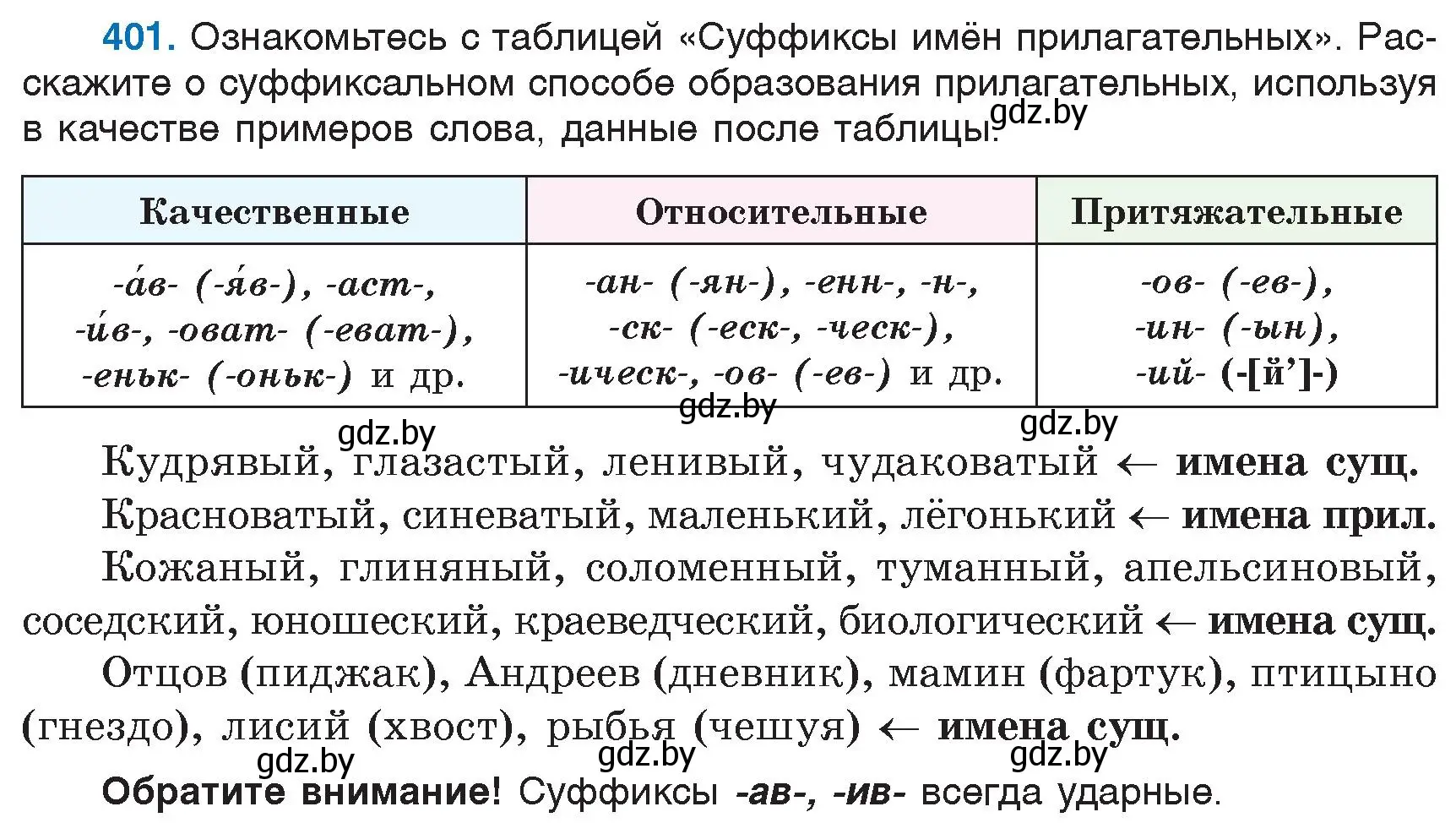 Условие номер 401 (страница 181) гдз по русскому языку 6 класс Мурина, Игнатович, учебник