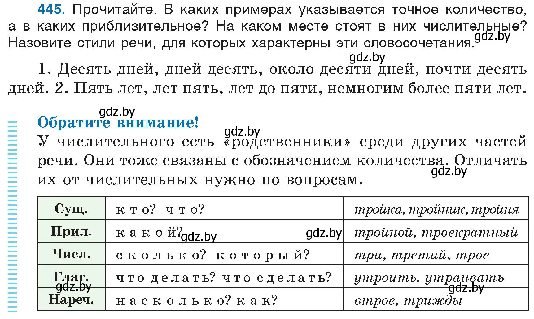 Условие номер 445 (страница 199) гдз по русскому языку 6 класс Мурина, Игнатович, учебник