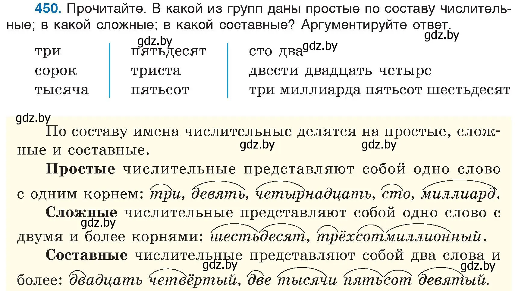 Условие номер 450 (страница 200) гдз по русскому языку 6 класс Мурина, Игнатович, учебник