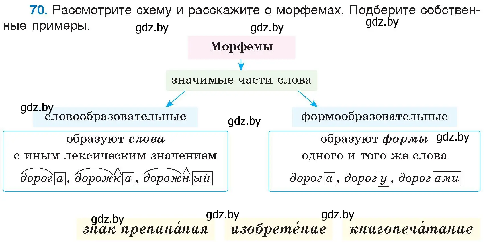 Условие номер 70 (страница 39) гдз по русскому языку 6 класс Мурина, Игнатович, учебник