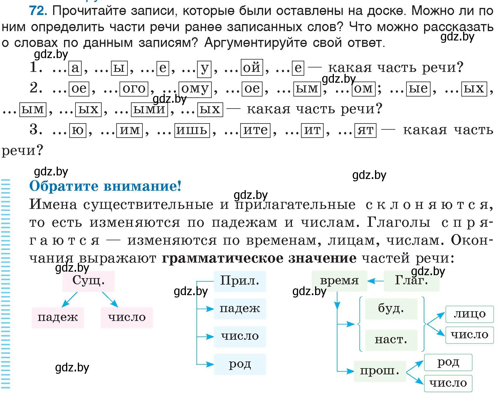 Условие номер 72 (страница 40) гдз по русскому языку 6 класс Мурина, Игнатович, учебник