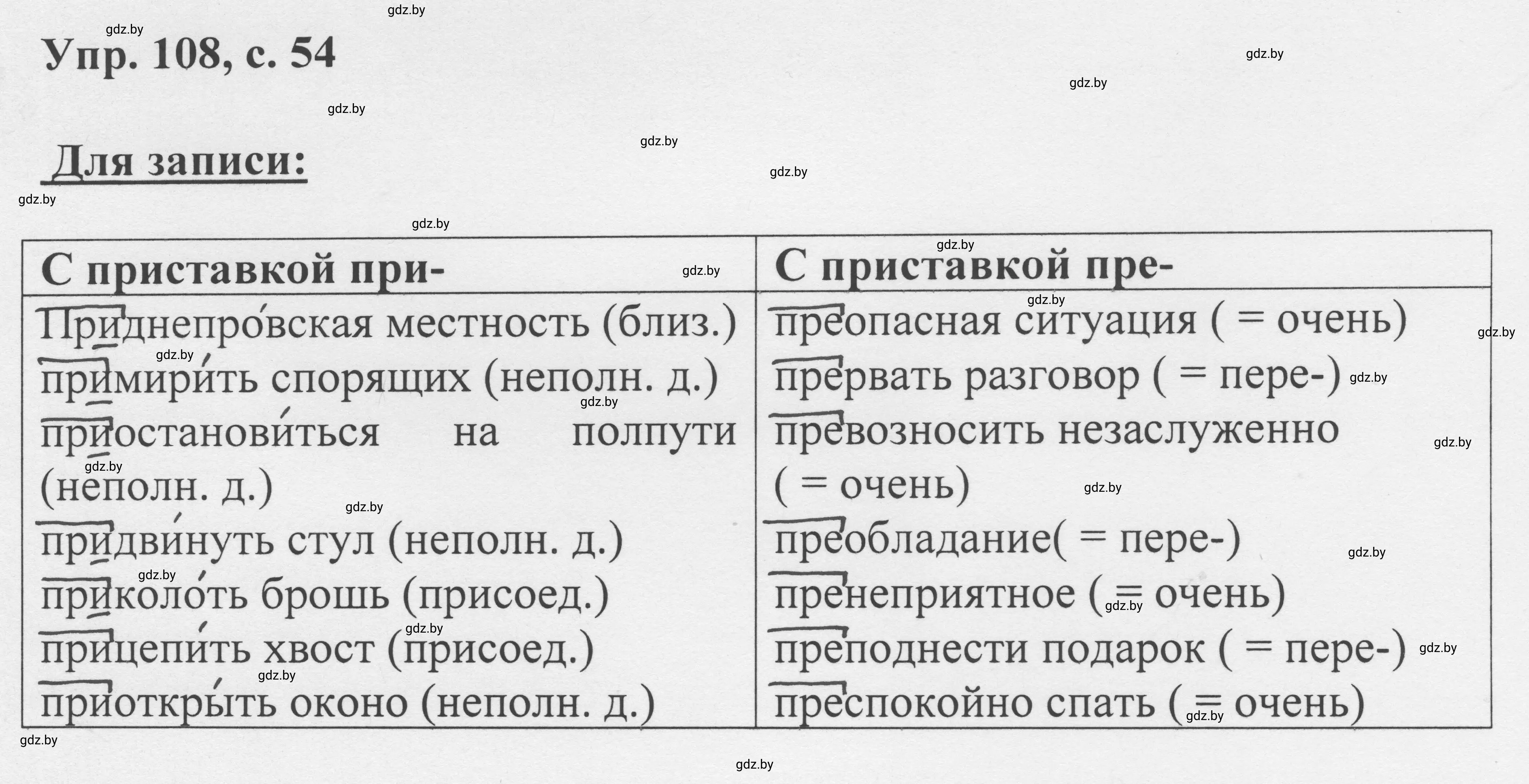 Решение 2. номер 108 (страница 54) гдз по русскому языку 6 класс Мурина, Игнатович, учебник