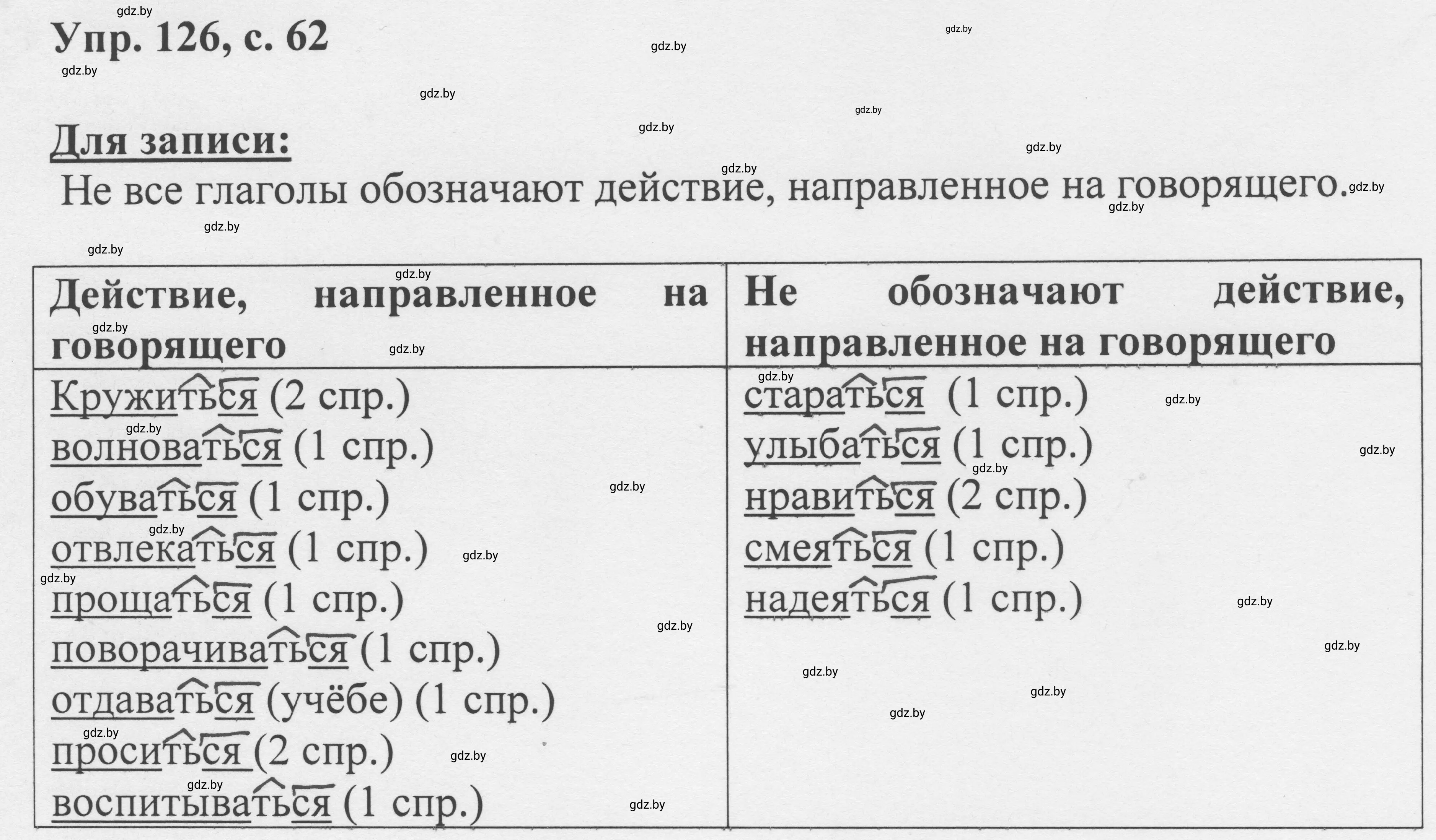 Решение 2. номер 126 (страница 62) гдз по русскому языку 6 класс Мурина, Игнатович, учебник