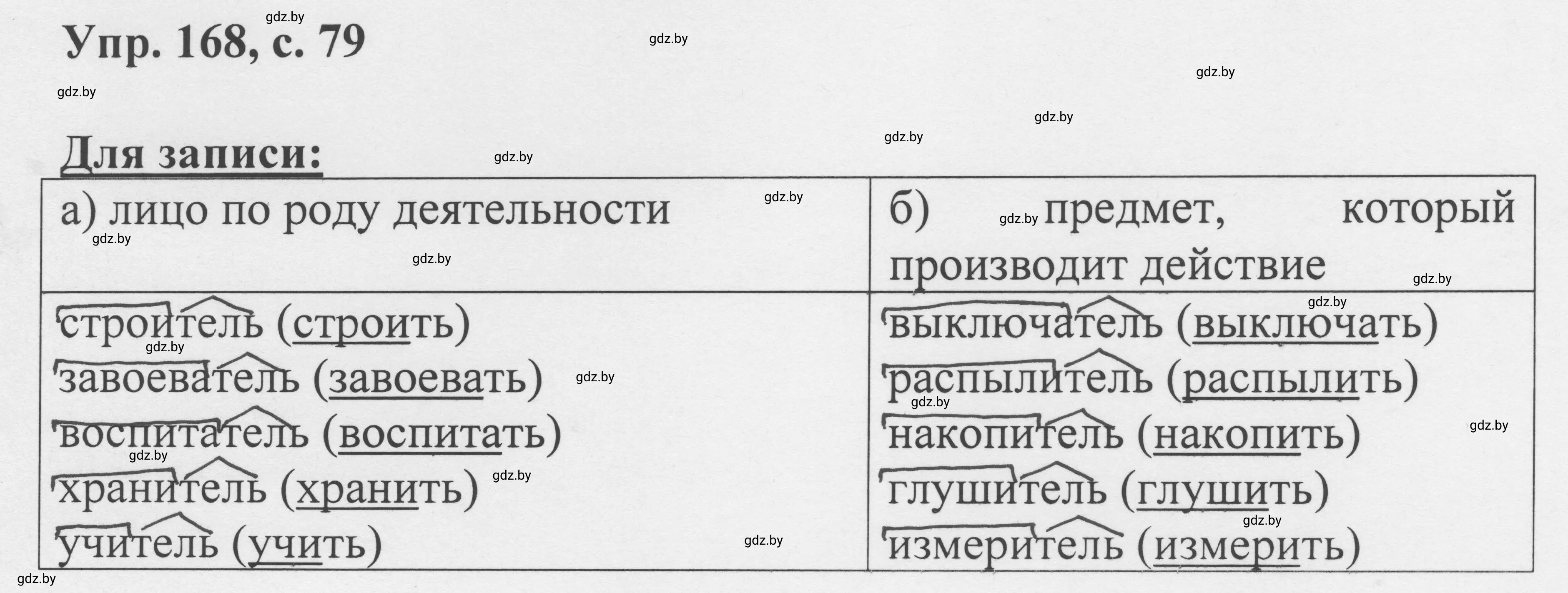 Решение 2. номер 168 (страница 79) гдз по русскому языку 6 класс Мурина, Игнатович, учебник