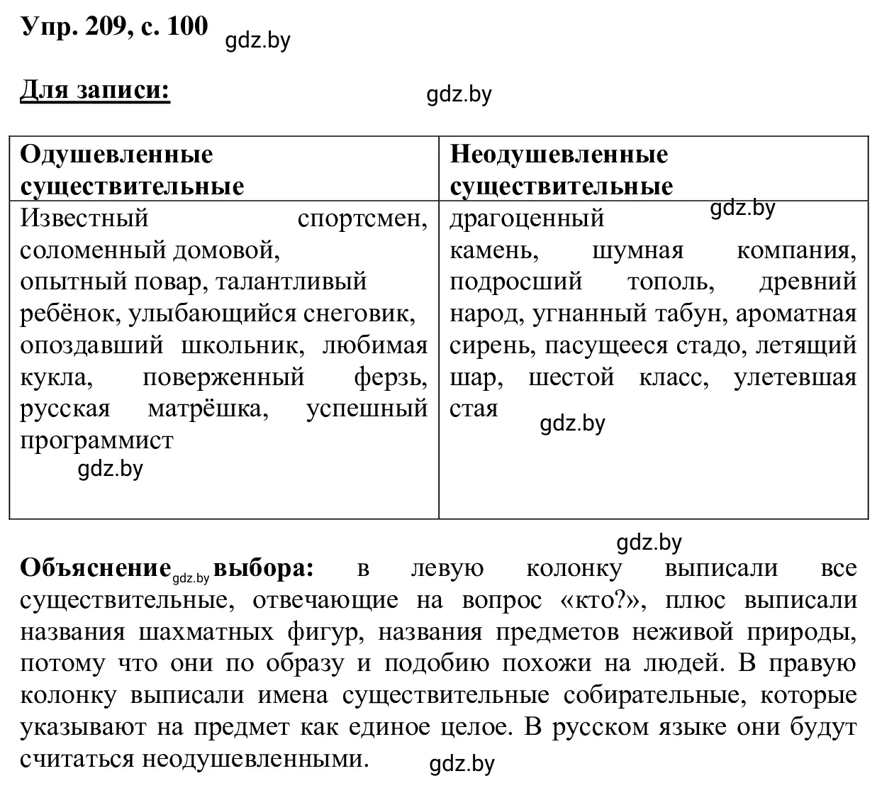 Решение 2. номер 209 (страница 100) гдз по русскому языку 6 класс Мурина, Игнатович, учебник