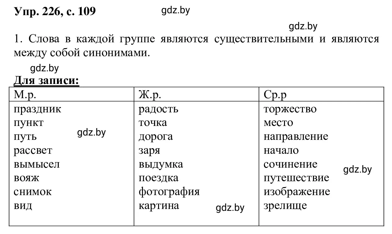 Решение 2. номер 226 (страница 109) гдз по русскому языку 6 класс Мурина, Игнатович, учебник