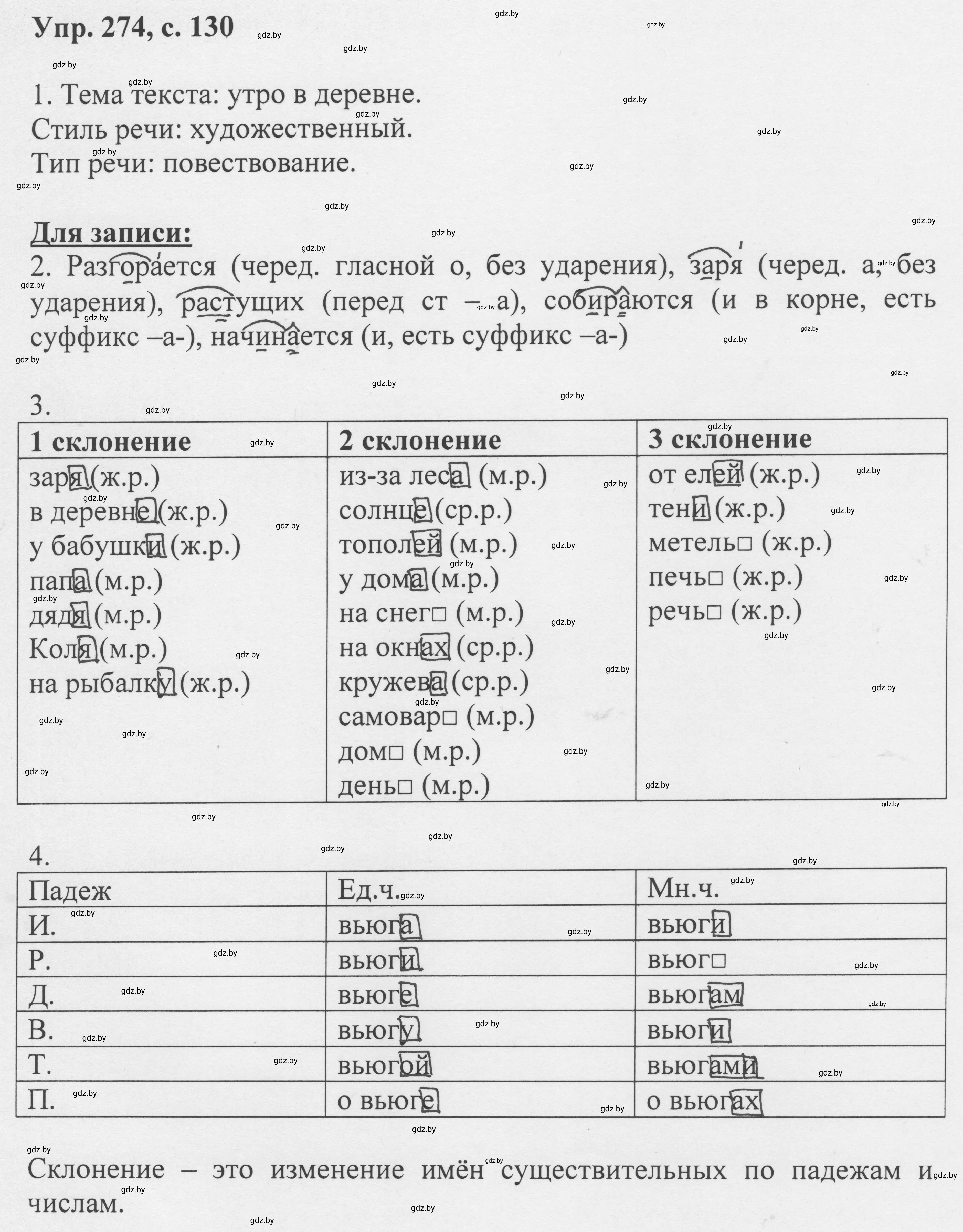 Решение 2. номер 274 (страница 130) гдз по русскому языку 6 класс Мурина, Игнатович, учебник