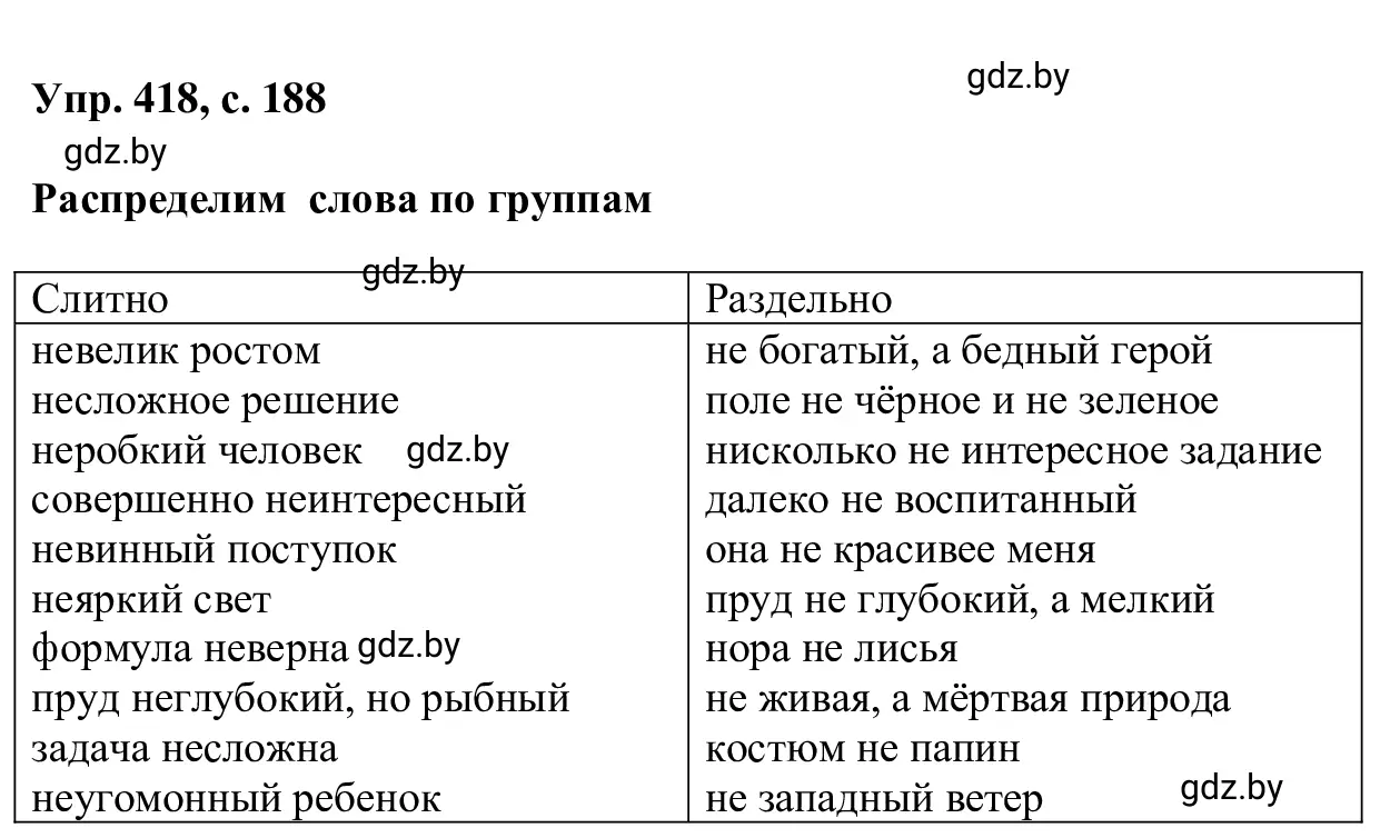 Решение 2. номер 418 (страница 188) гдз по русскому языку 6 класс Мурина, Игнатович, учебник