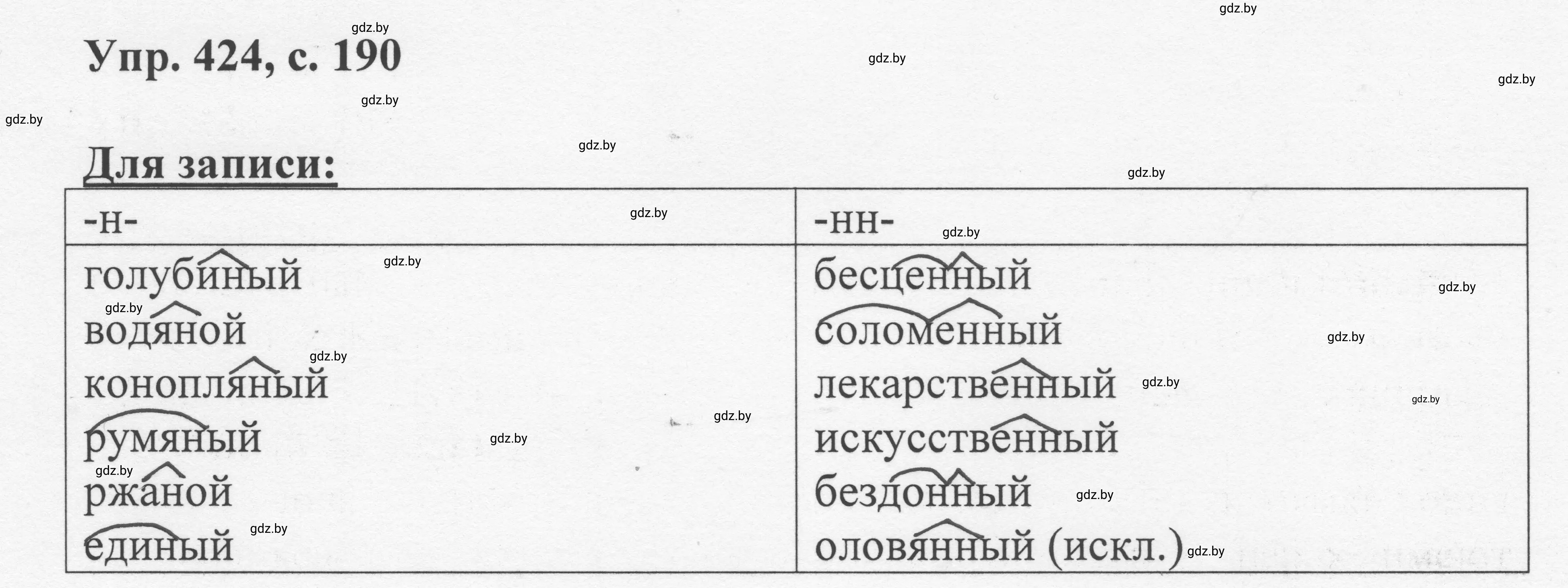 Решение 2. номер 424 (страница 190) гдз по русскому языку 6 класс Мурина, Игнатович, учебник