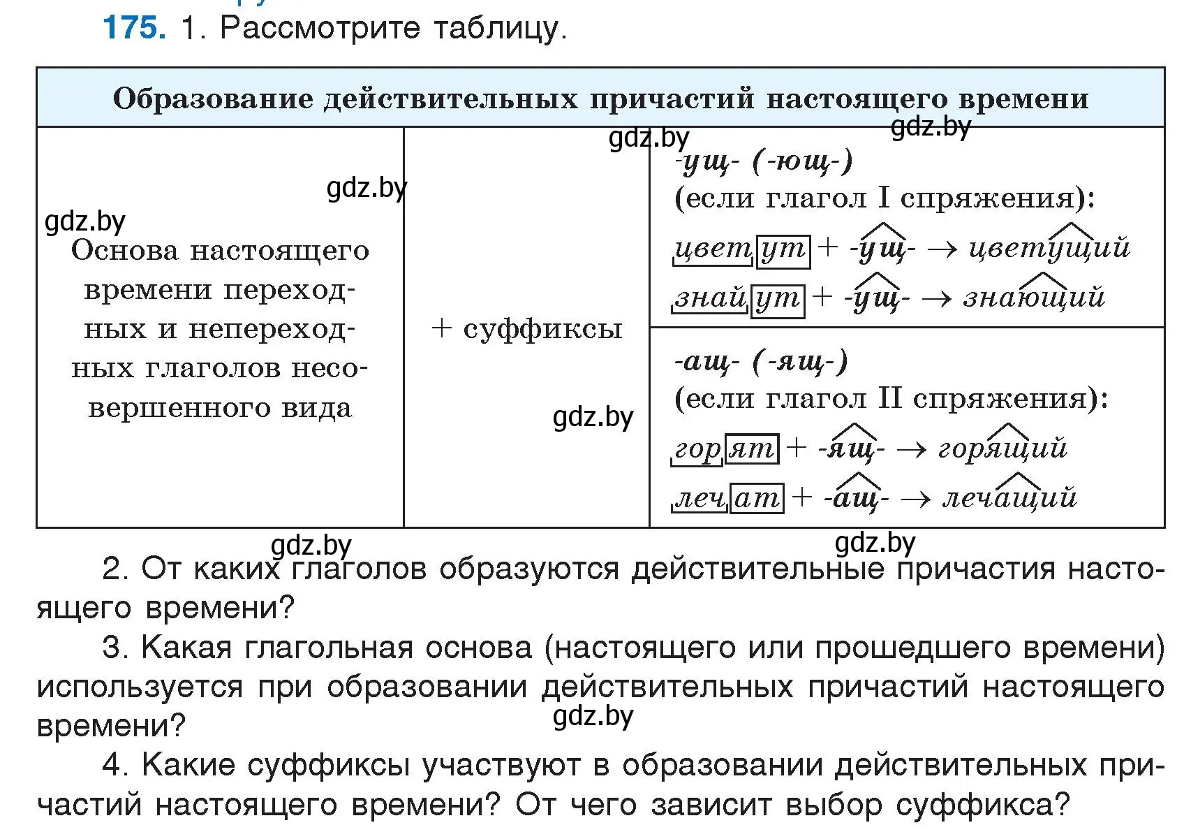 Условие номер 175 (страница 88) гдз по русскому языку 7 класс Волынец, Литвинко, учебник