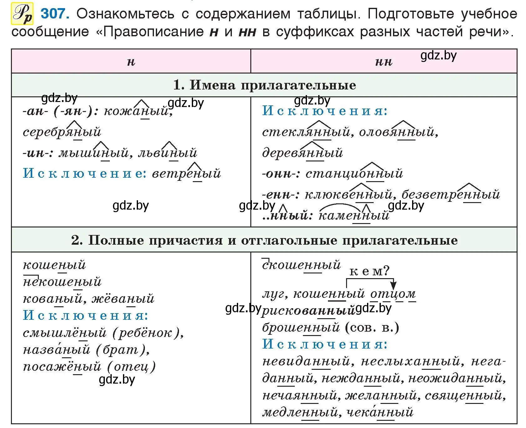 Условие номер 307 (страница 150) гдз по русскому языку 7 класс Волынец, Литвинко, учебник