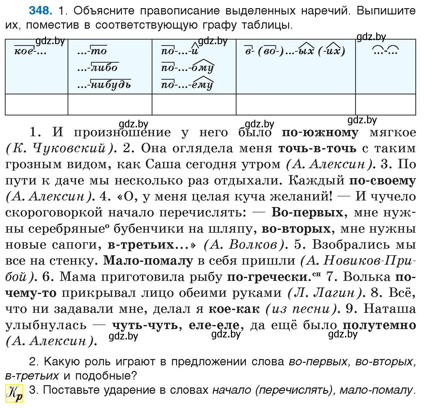 Условие номер 348 (страница 166) гдз по русскому языку 7 класс Волынец, Литвинко, учебник