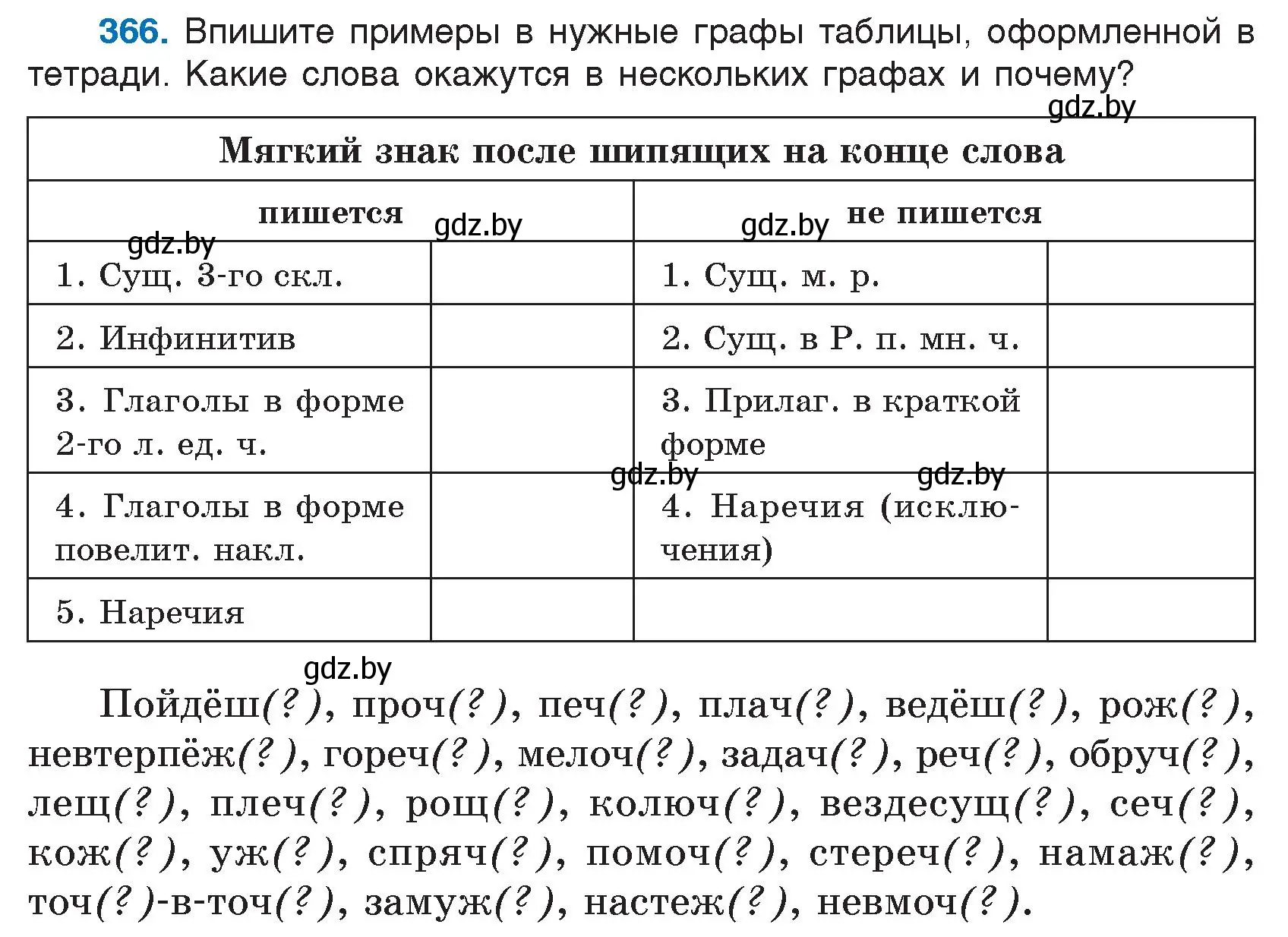 Условие номер 366 (страница 174) гдз по русскому языку 7 класс Волынец, Литвинко, учебник