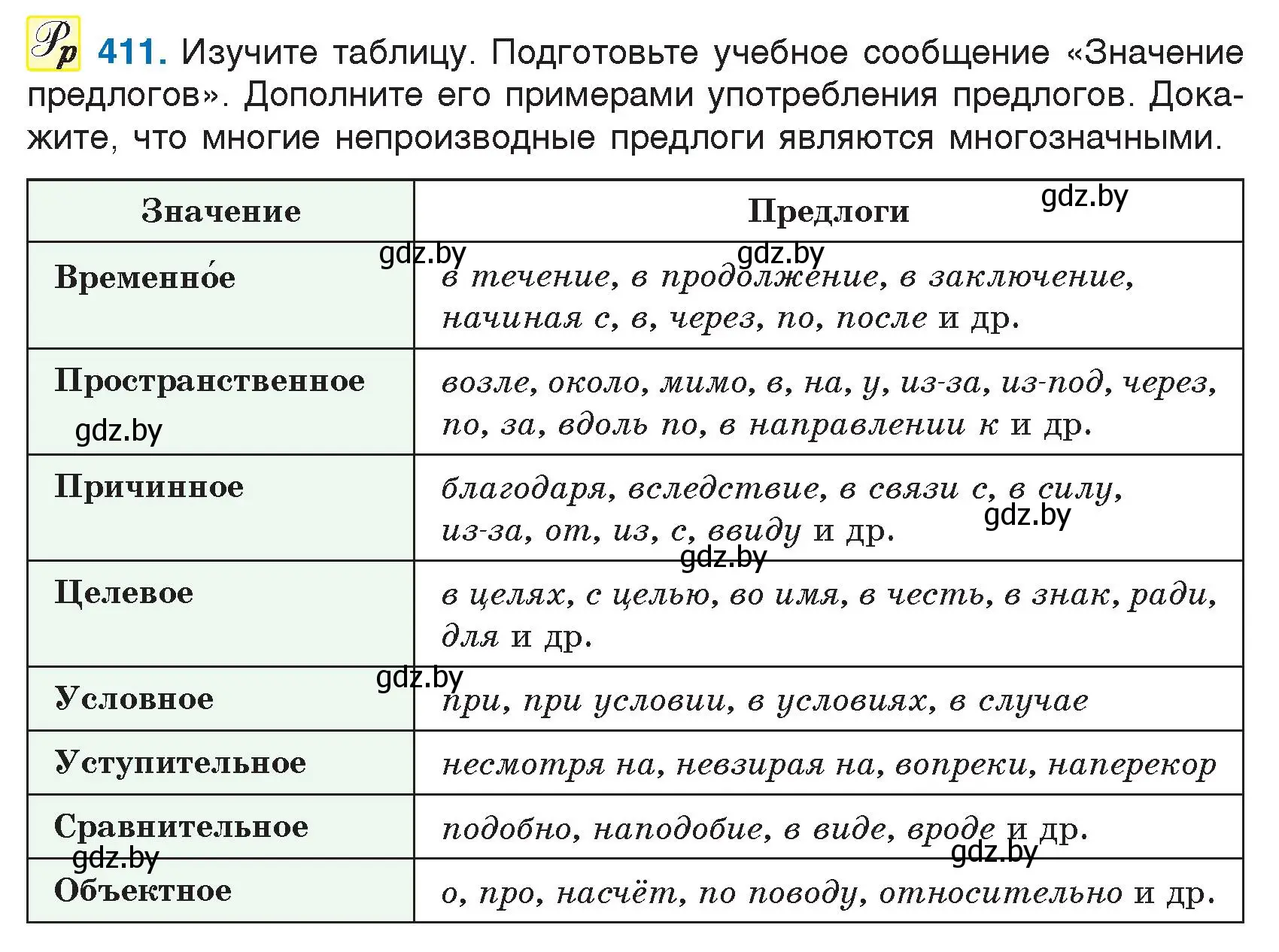 Условие номер 411 (страница 196) гдз по русскому языку 7 класс Волынец, Литвинко, учебник
