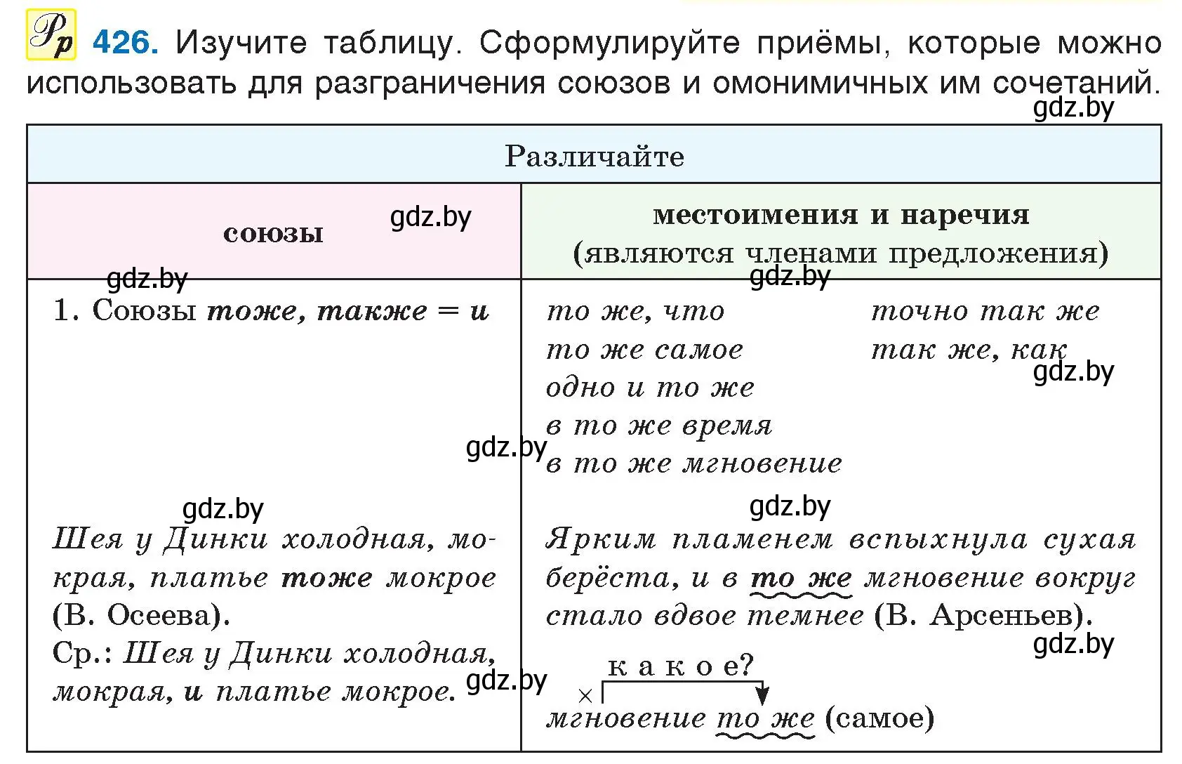 Условие номер 426 (страница 205) гдз по русскому языку 7 класс Волынец, Литвинко, учебник