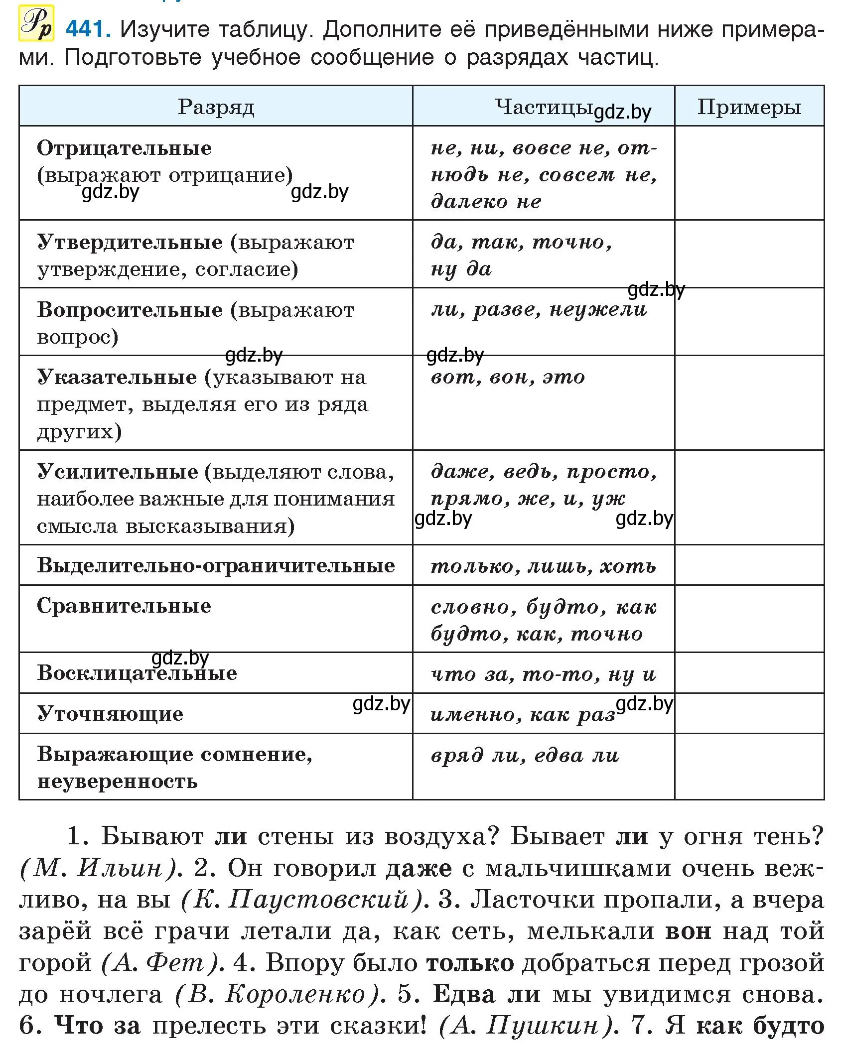 Условие номер 441 (страница 213) гдз по русскому языку 7 класс Волынец, Литвинко, учебник