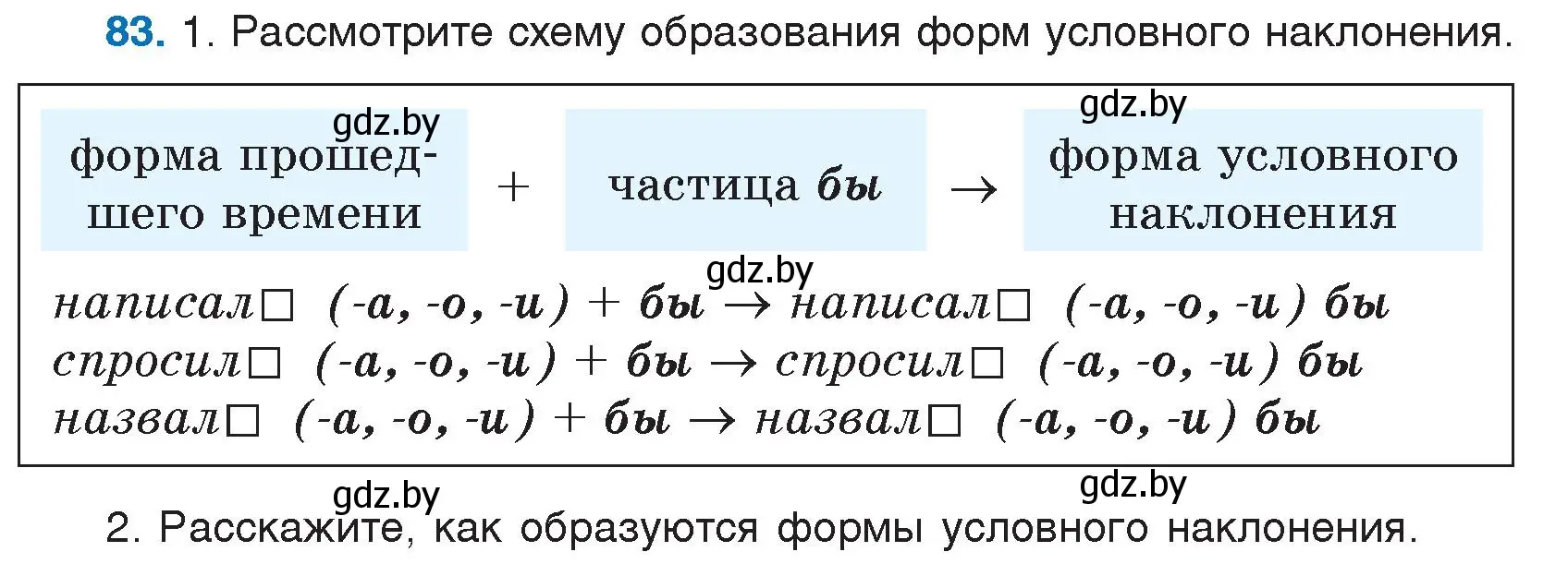 Условие номер 83 (страница 48) гдз по русскому языку 7 класс Волынец, Литвинко, учебник
