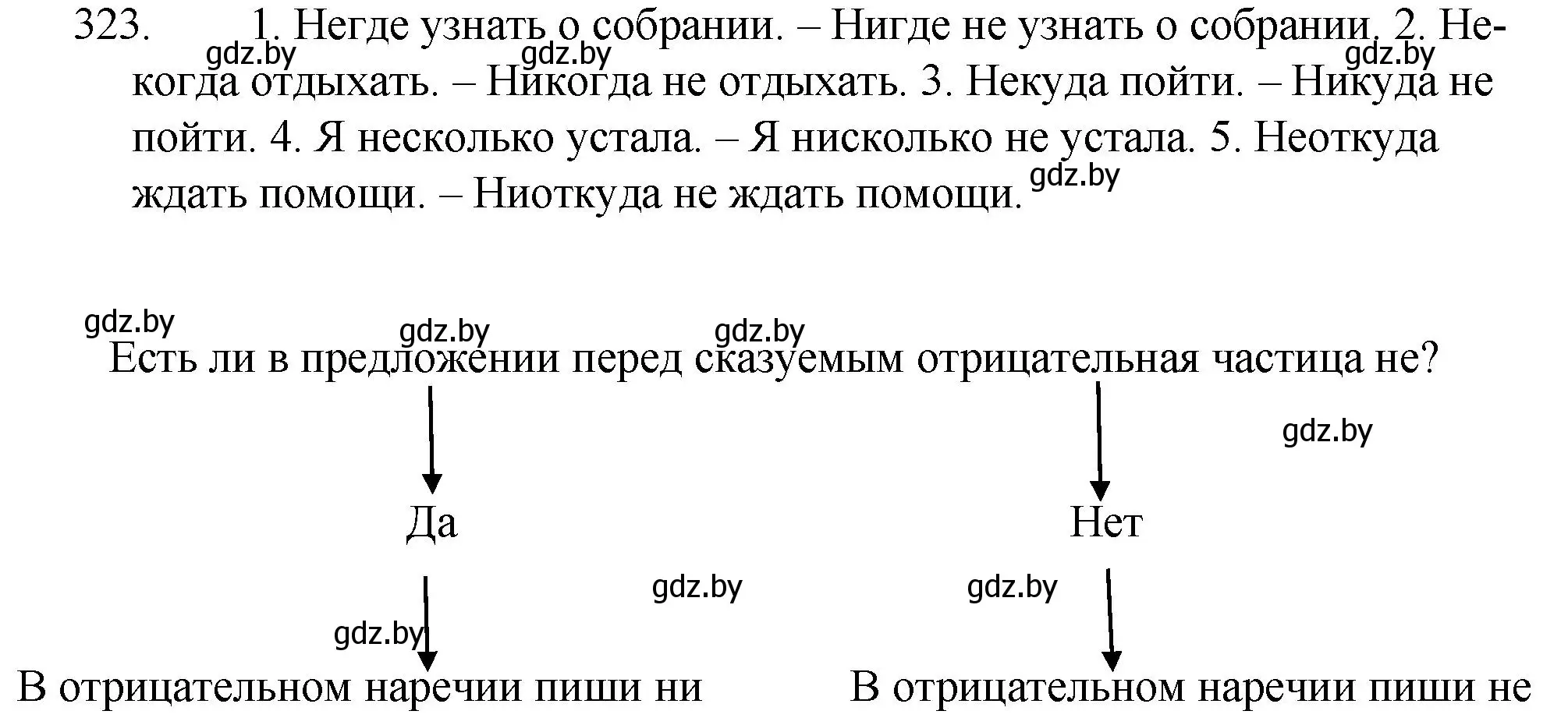 Решение номер 323 (страница 156) гдз по русскому языку 7 класс Волынец, Литвинко, учебник