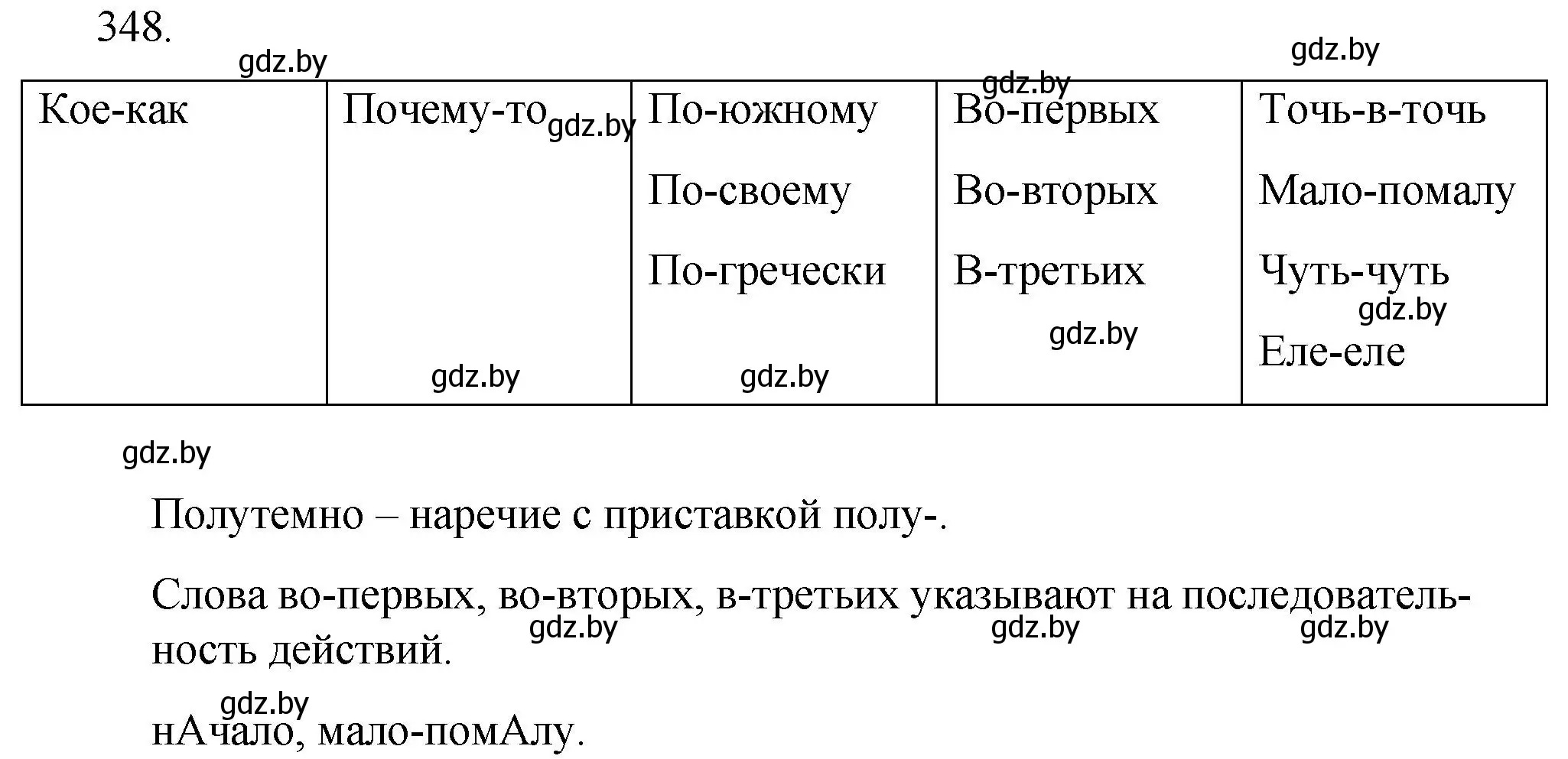 Решение номер 348 (страница 166) гдз по русскому языку 7 класс Волынец, Литвинко, учебник